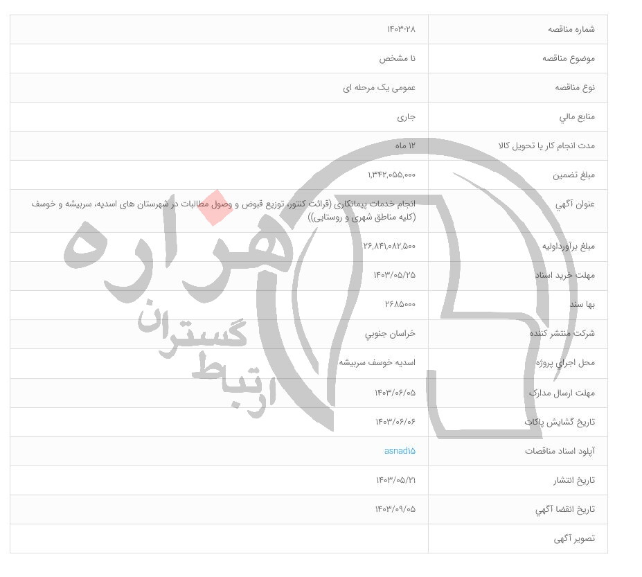 تصویر آگهی