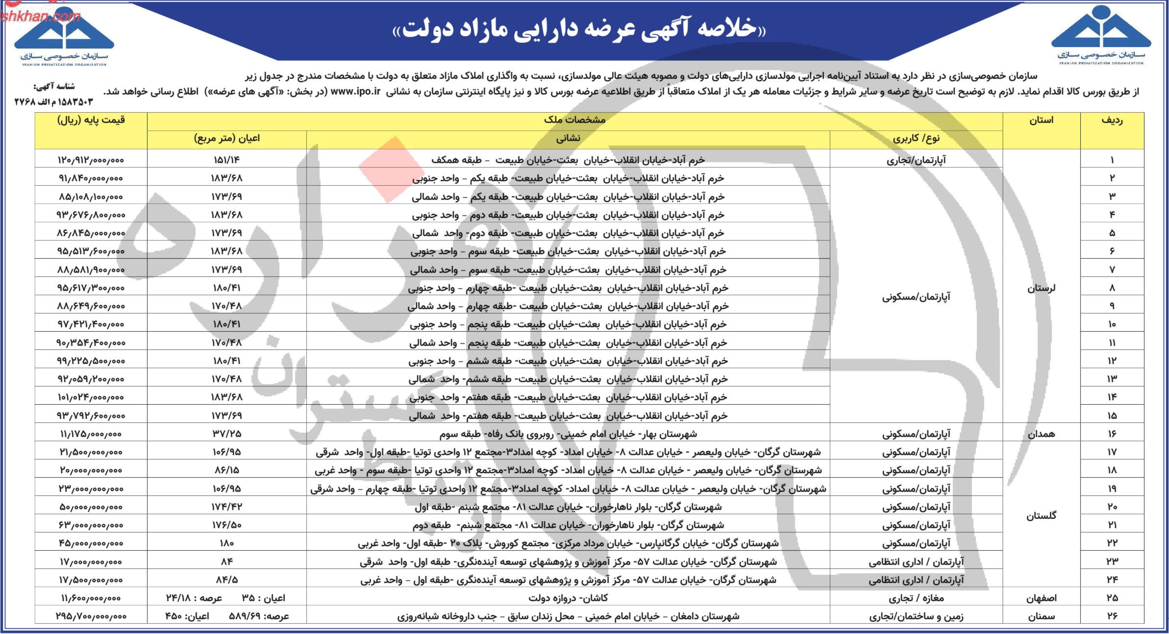 تصویر آگهی