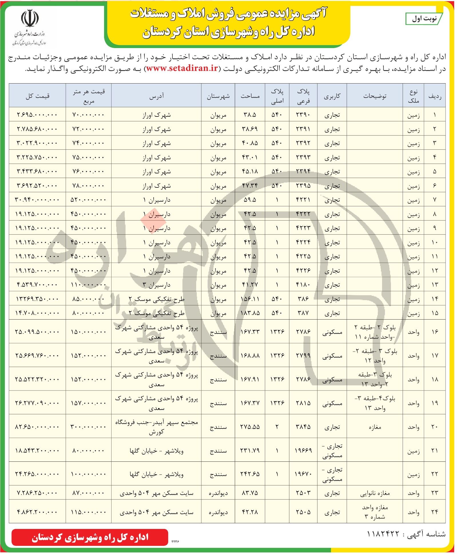 تصویر آگهی