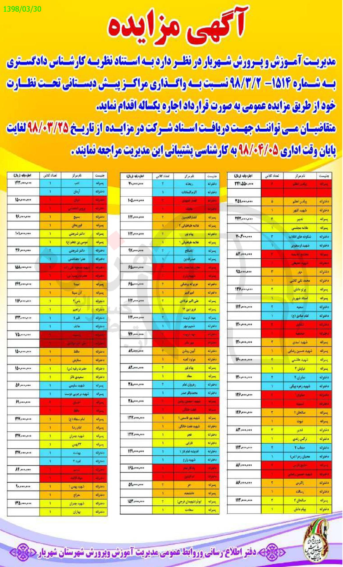 تصویر آگهی