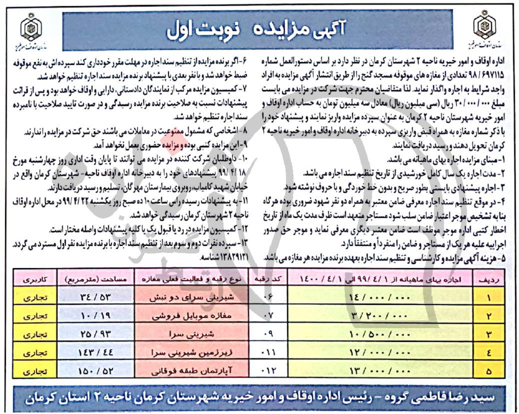 تصویر آگهی