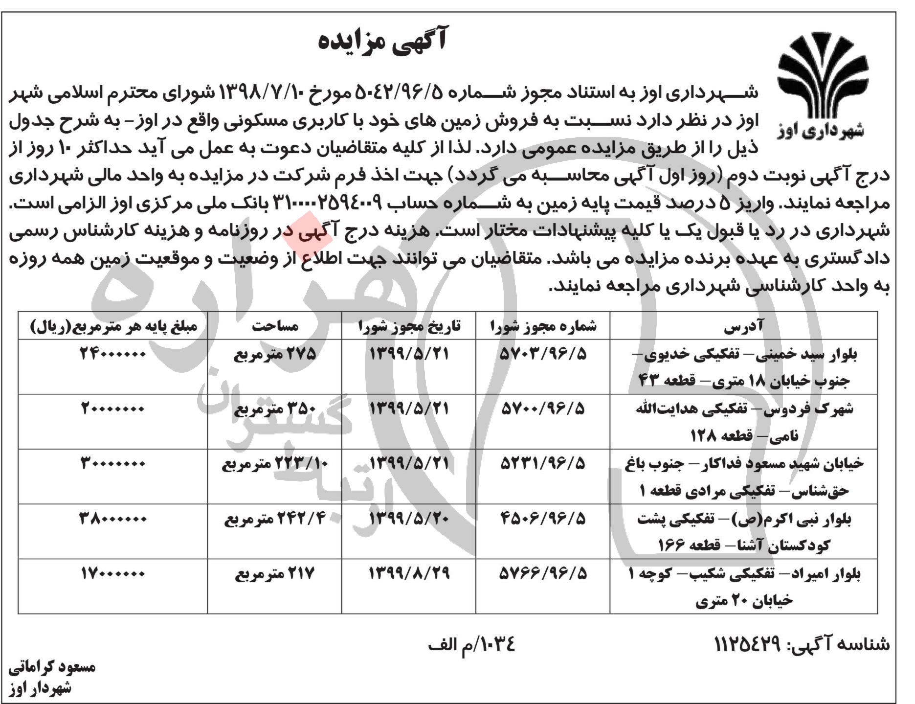 تصویر آگهی