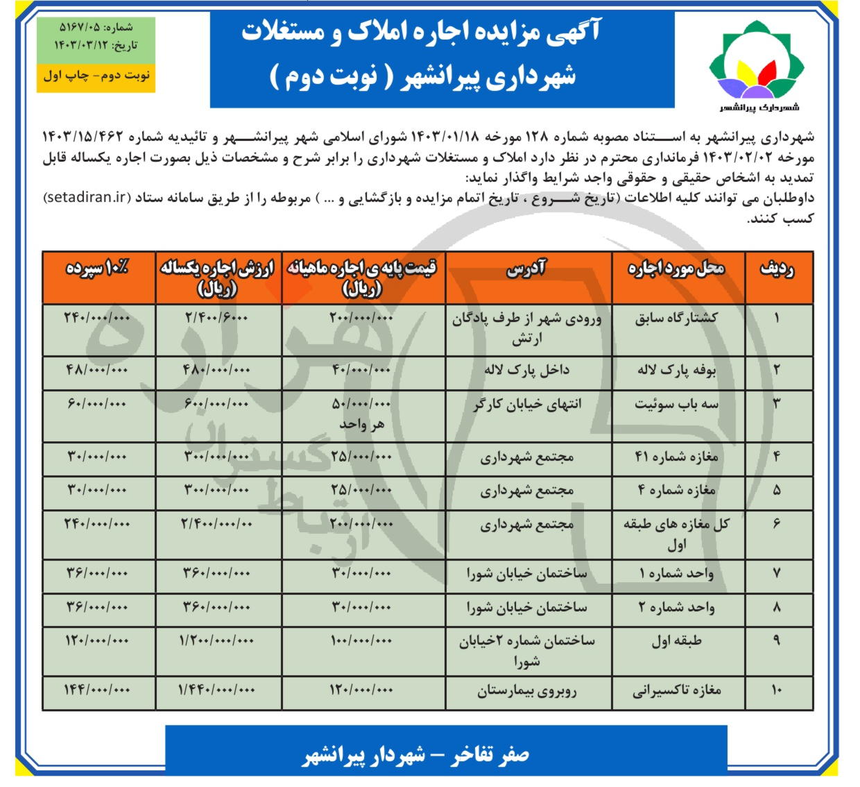 تصویر آگهی