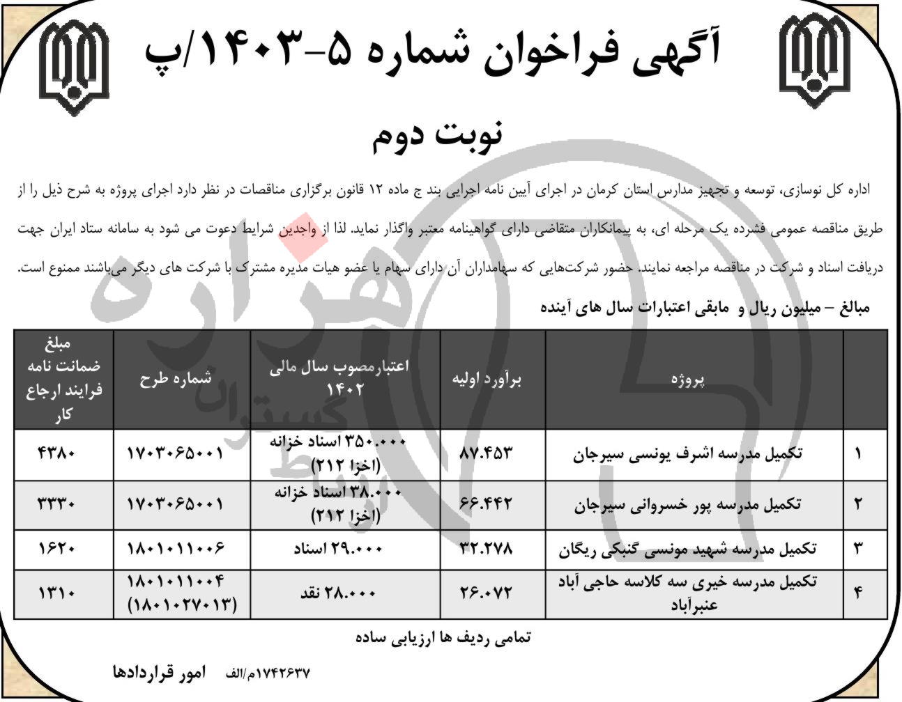 تصویر آگهی