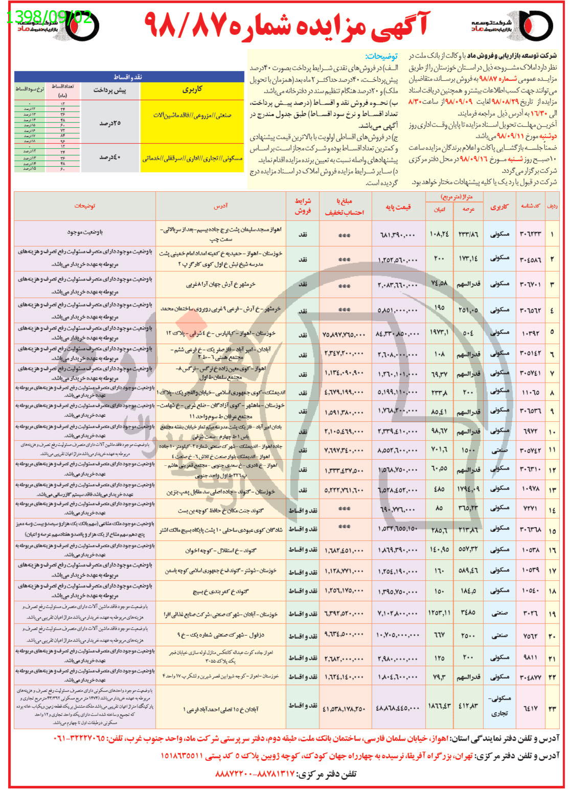 تصویر آگهی