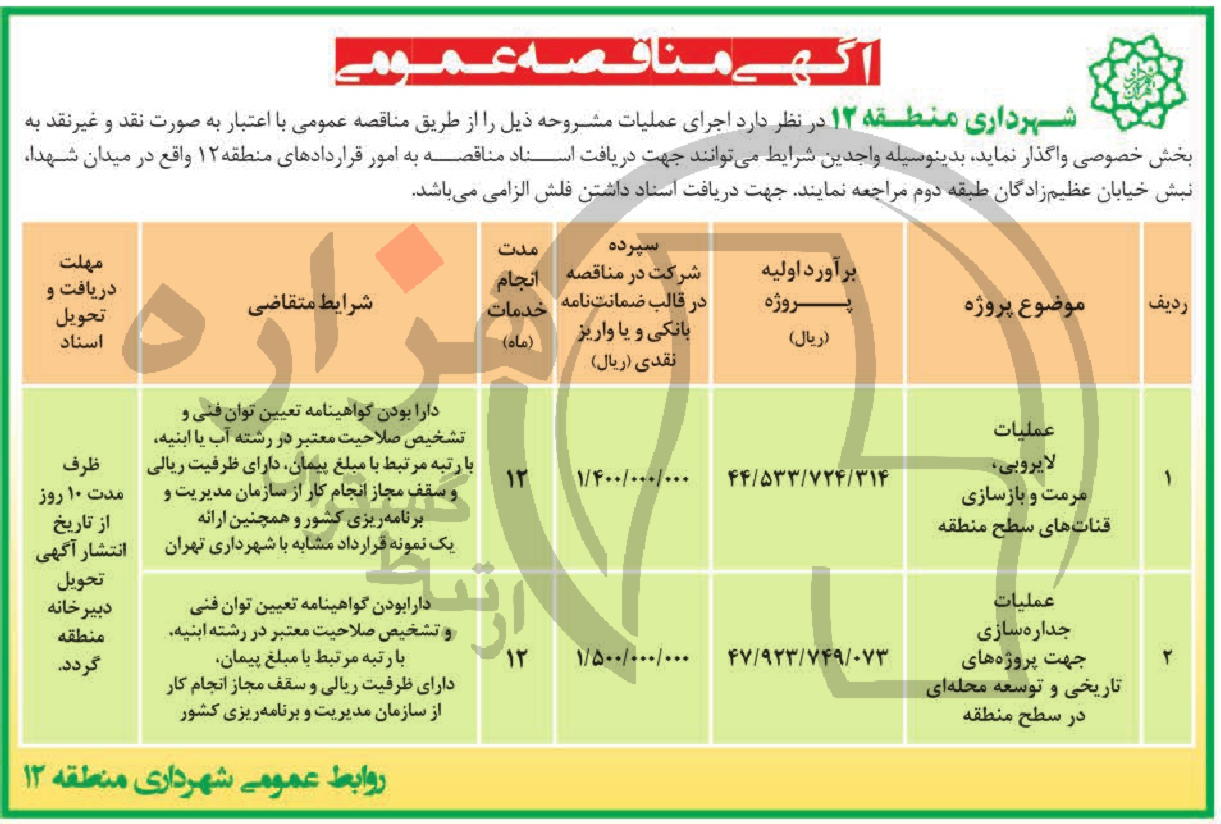 تصویر آگهی