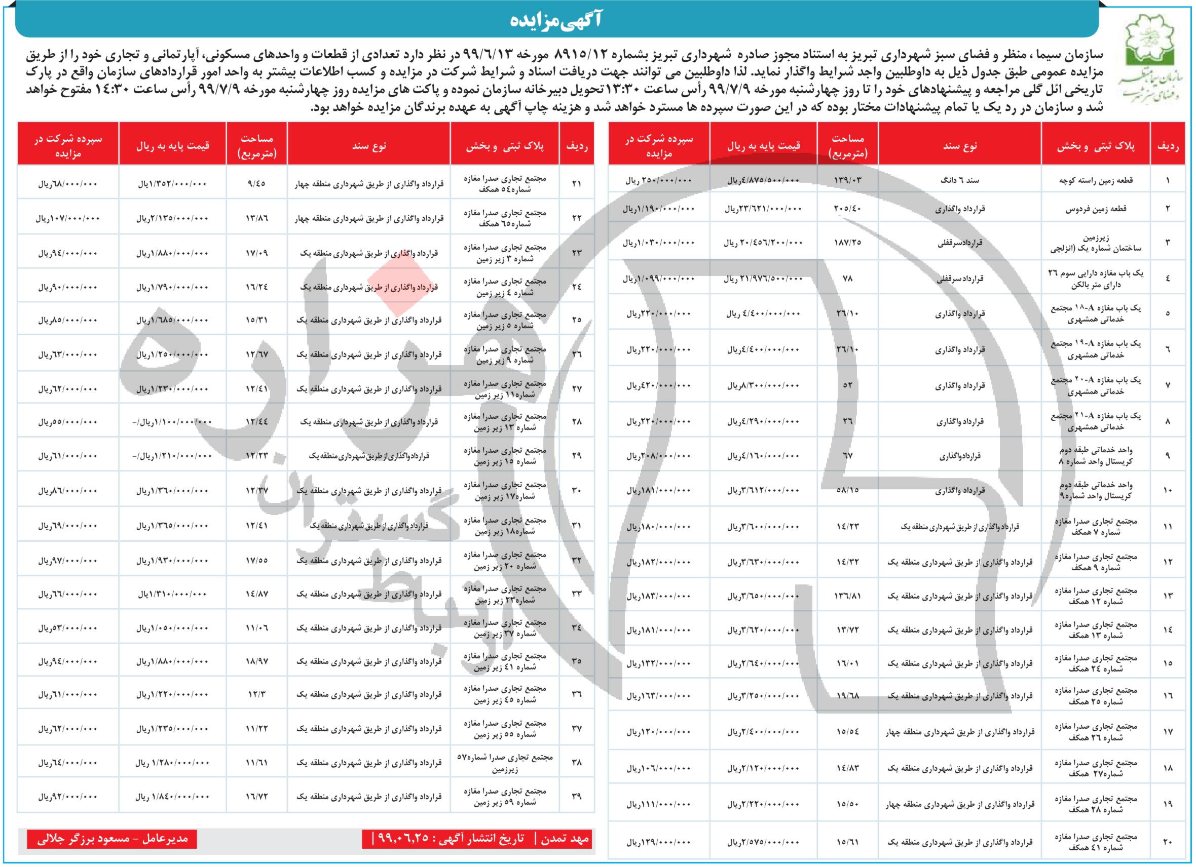 تصویر آگهی