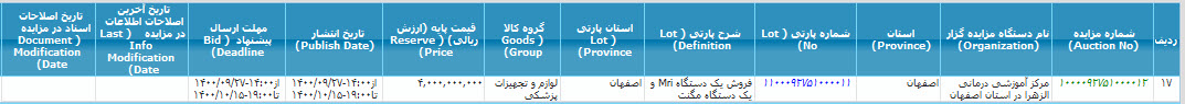 تصویر آگهی