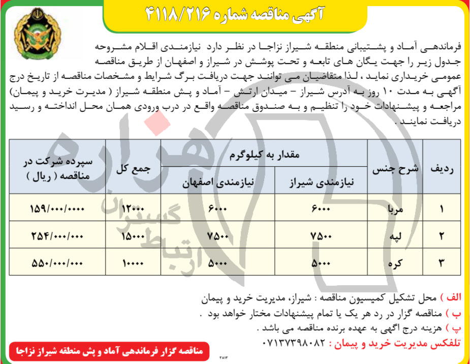 تصویر آگهی