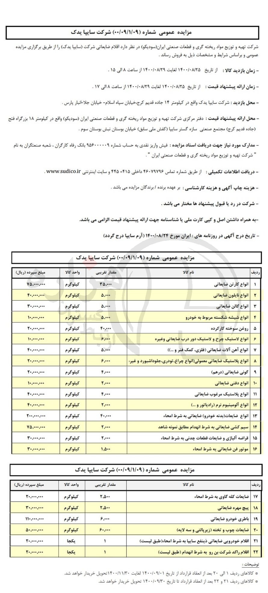 تصویر آگهی