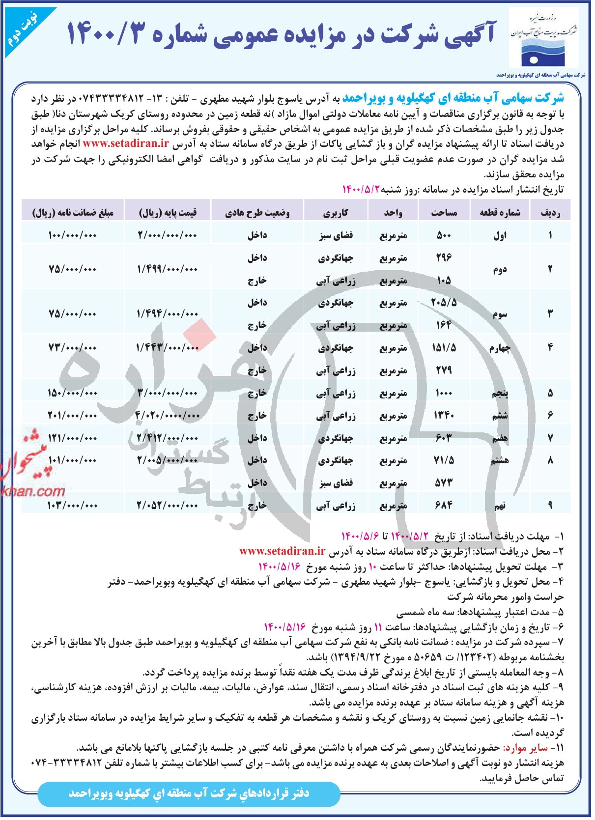 تصویر آگهی