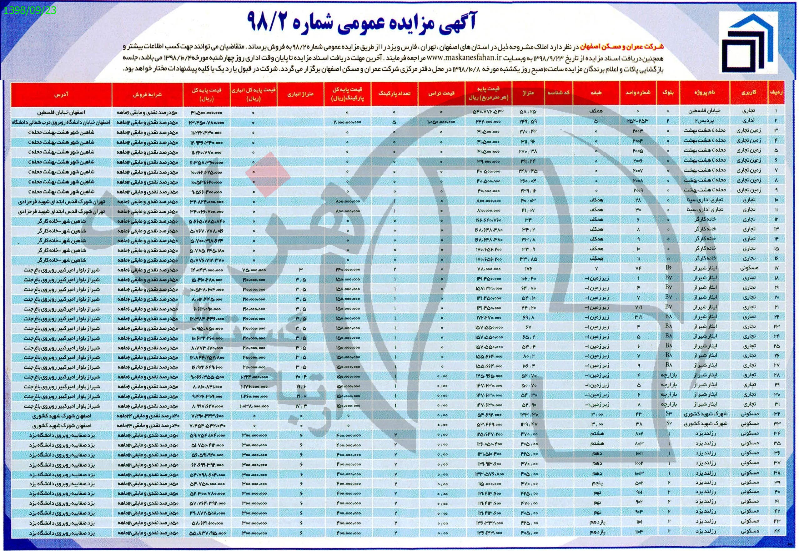 تصویر آگهی