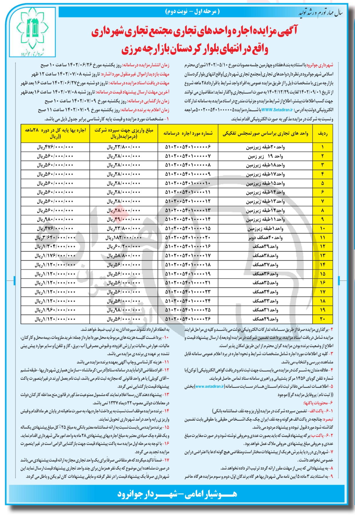 تصویر آگهی