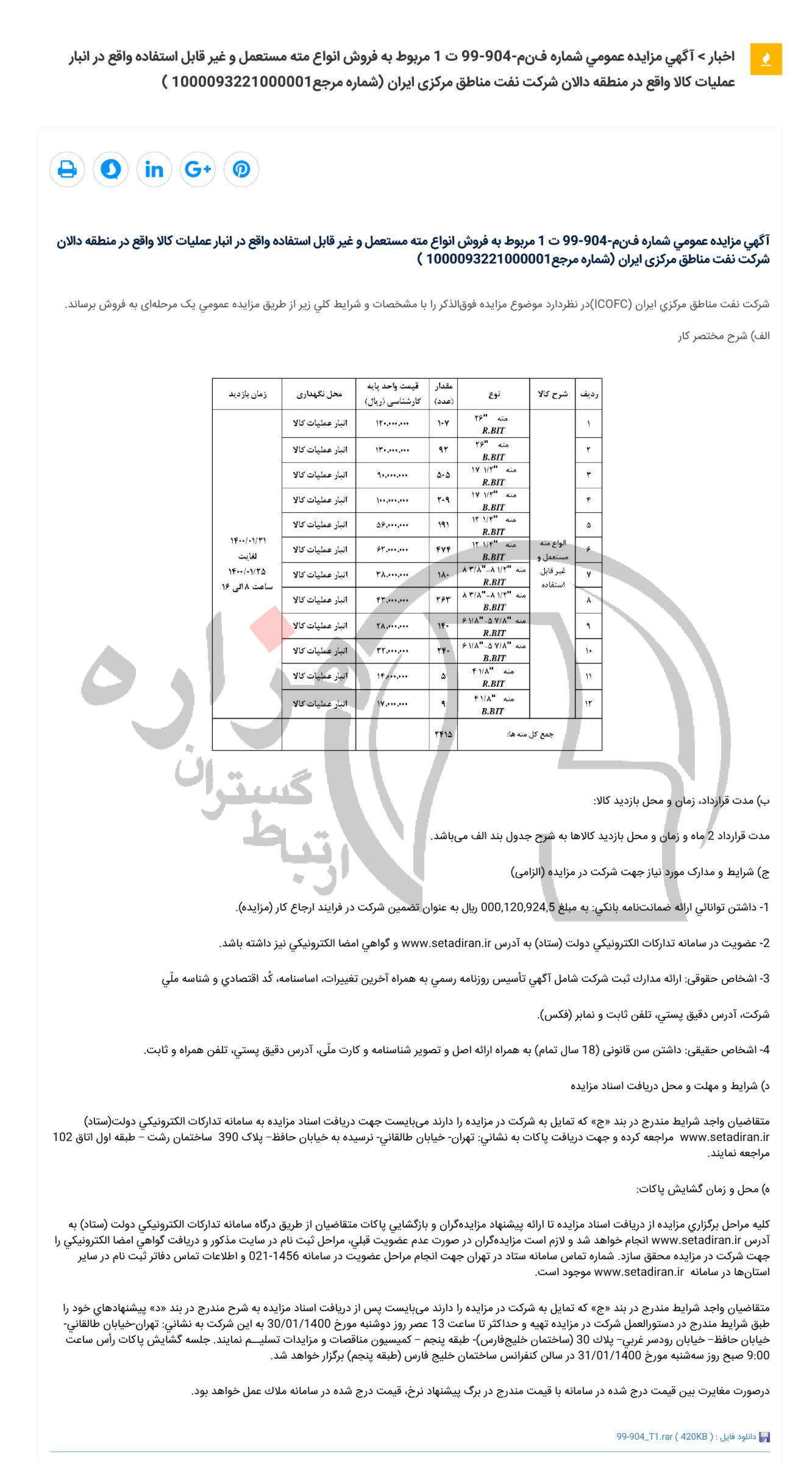 تصویر آگهی