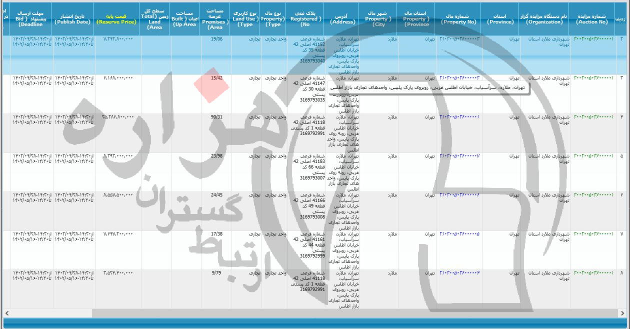 تصویر آگهی