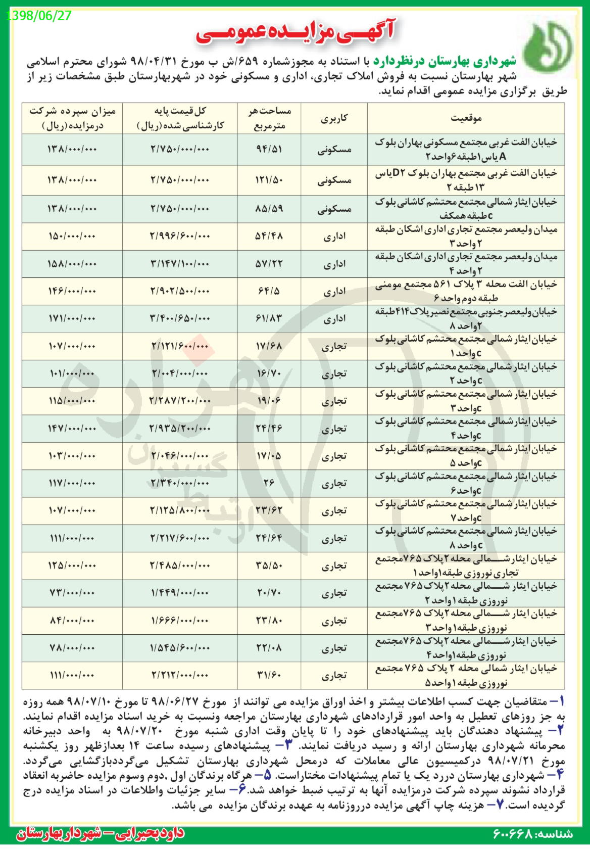 تصویر آگهی