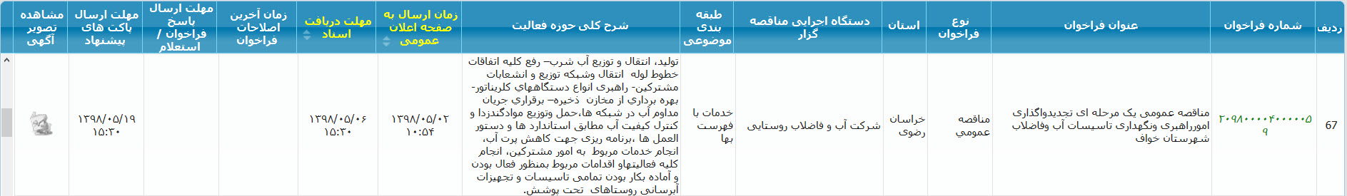 تصویر آگهی