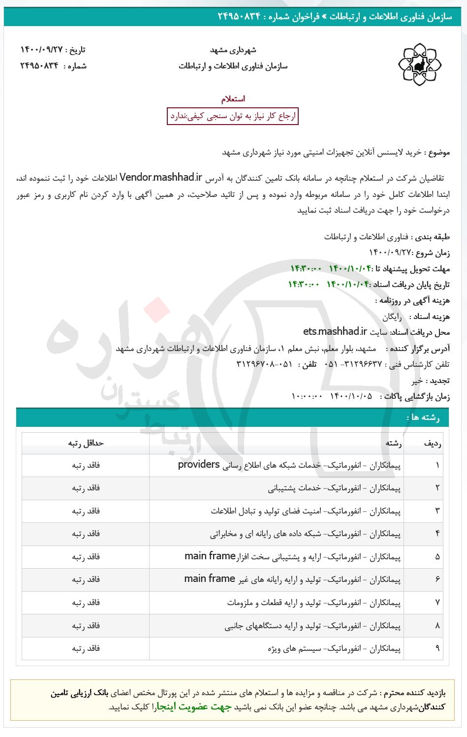 تصویر آگهی