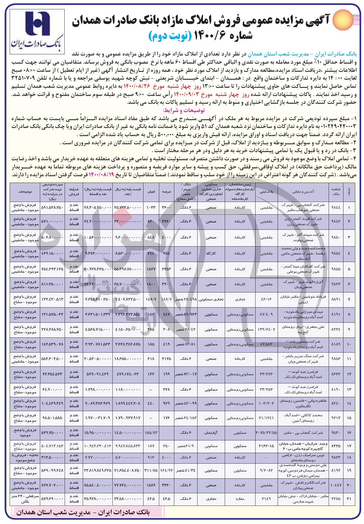 تصویر آگهی