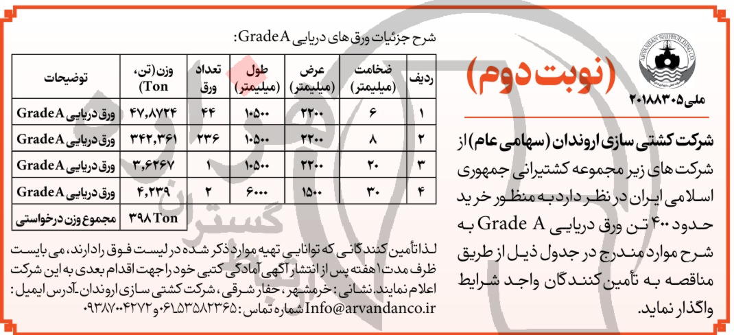 تصویر آگهی