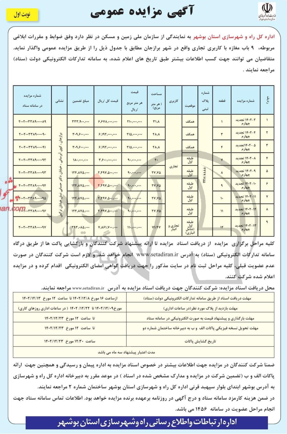 تصویر آگهی