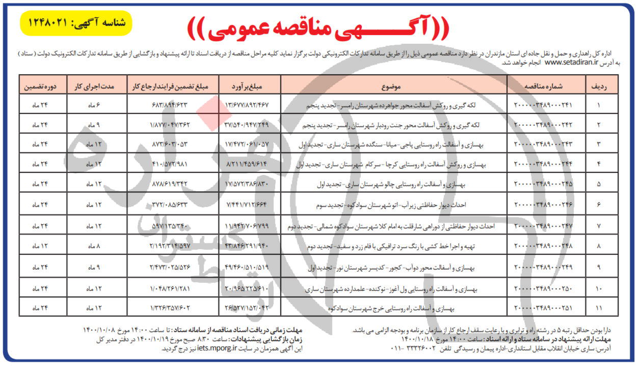 تصویر آگهی