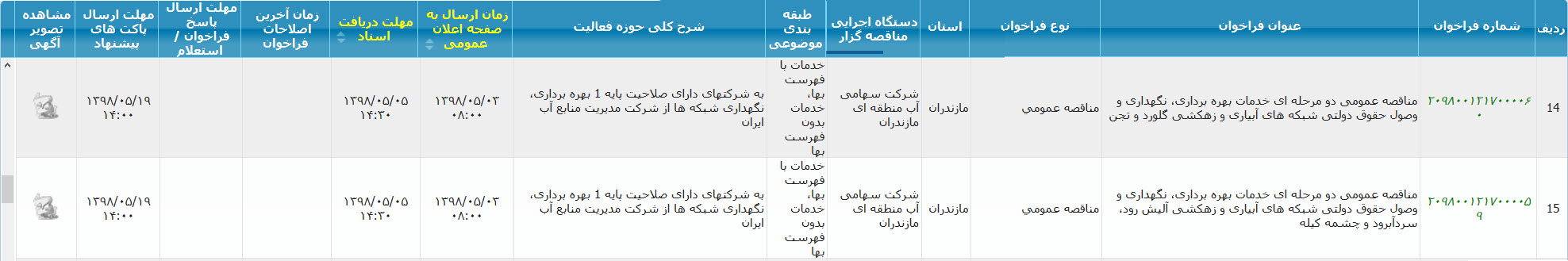 تصویر آگهی