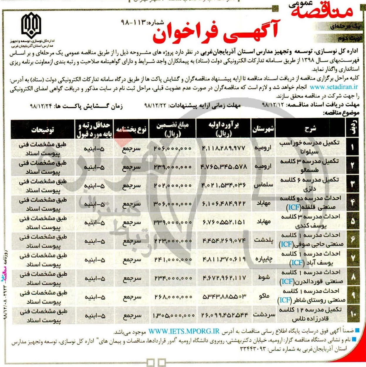 تصویر آگهی