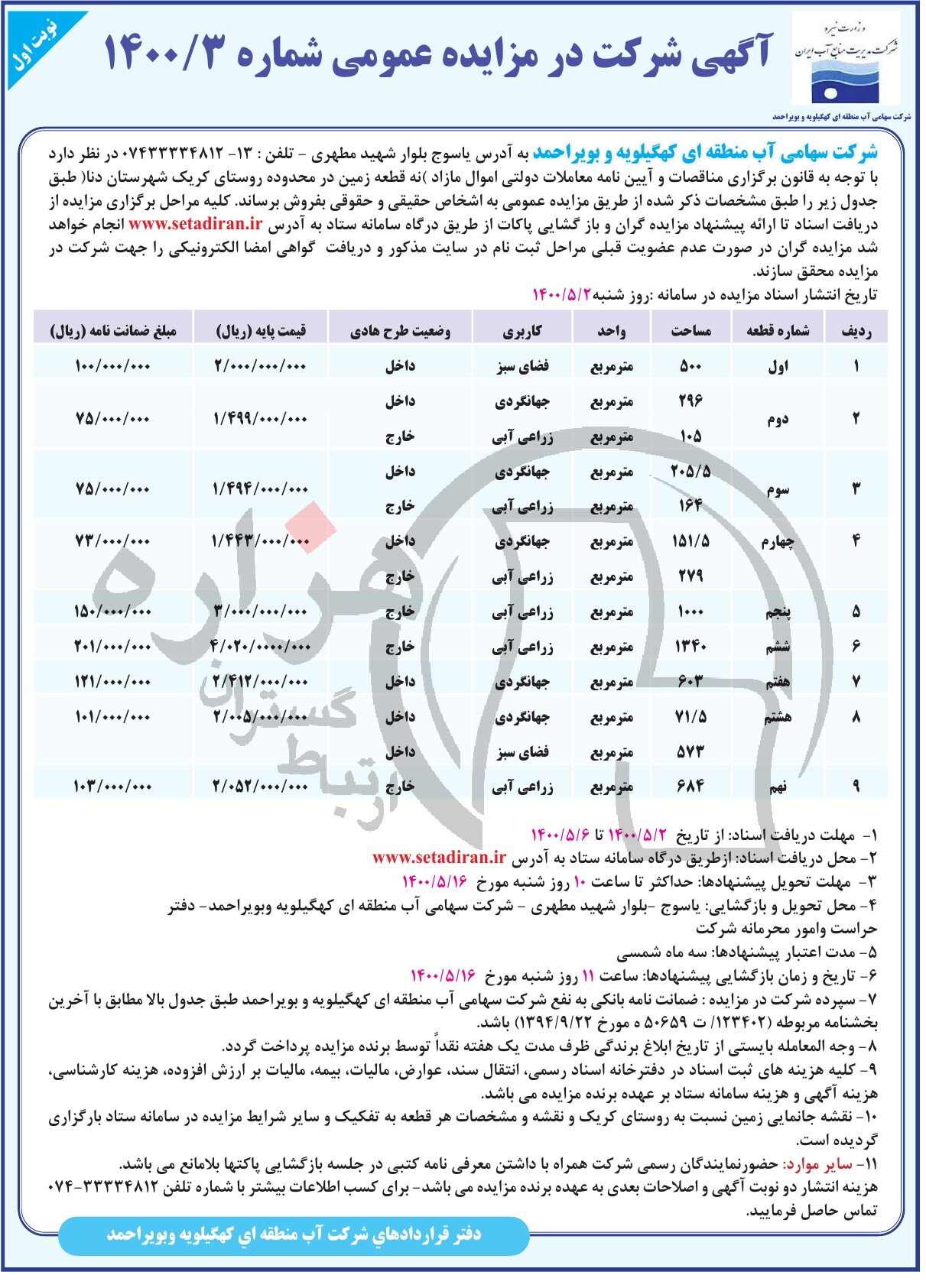 تصویر آگهی