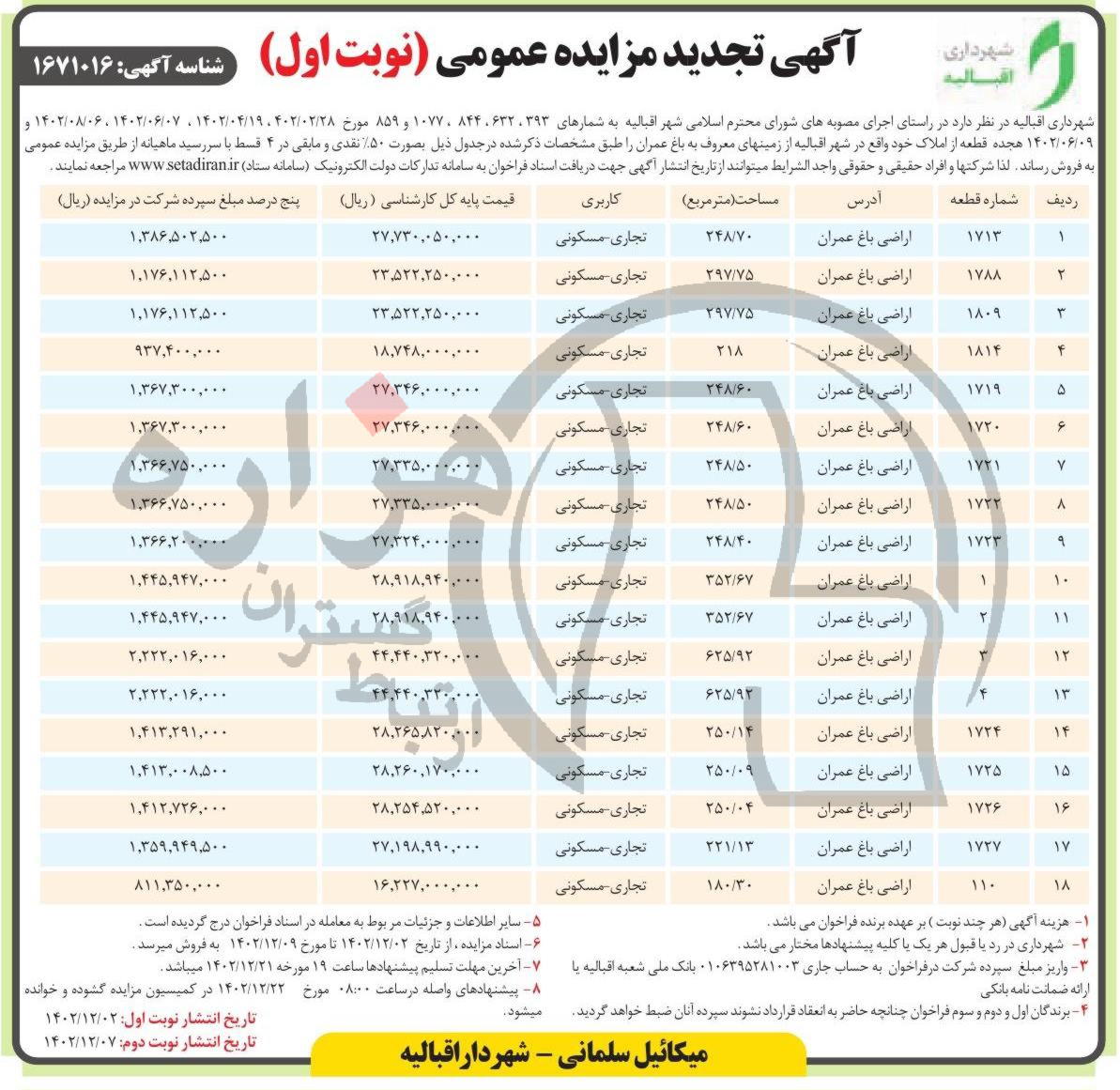 تصویر آگهی