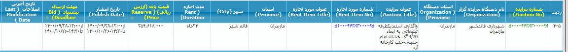 تصویر آگهی