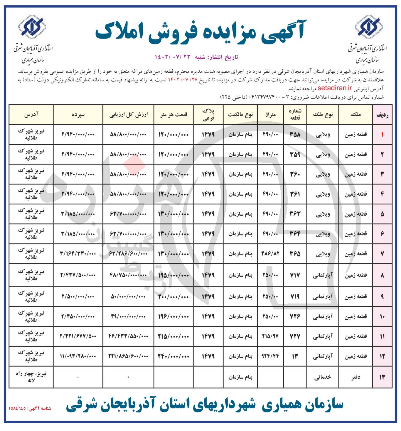 تصویر آگهی