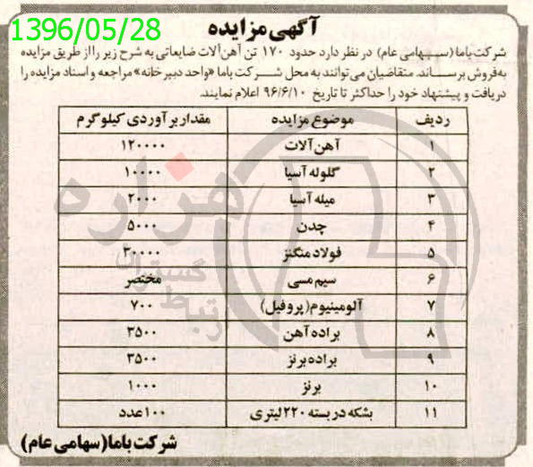 تصویر آگهی