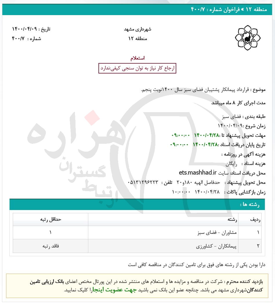 تصویر آگهی