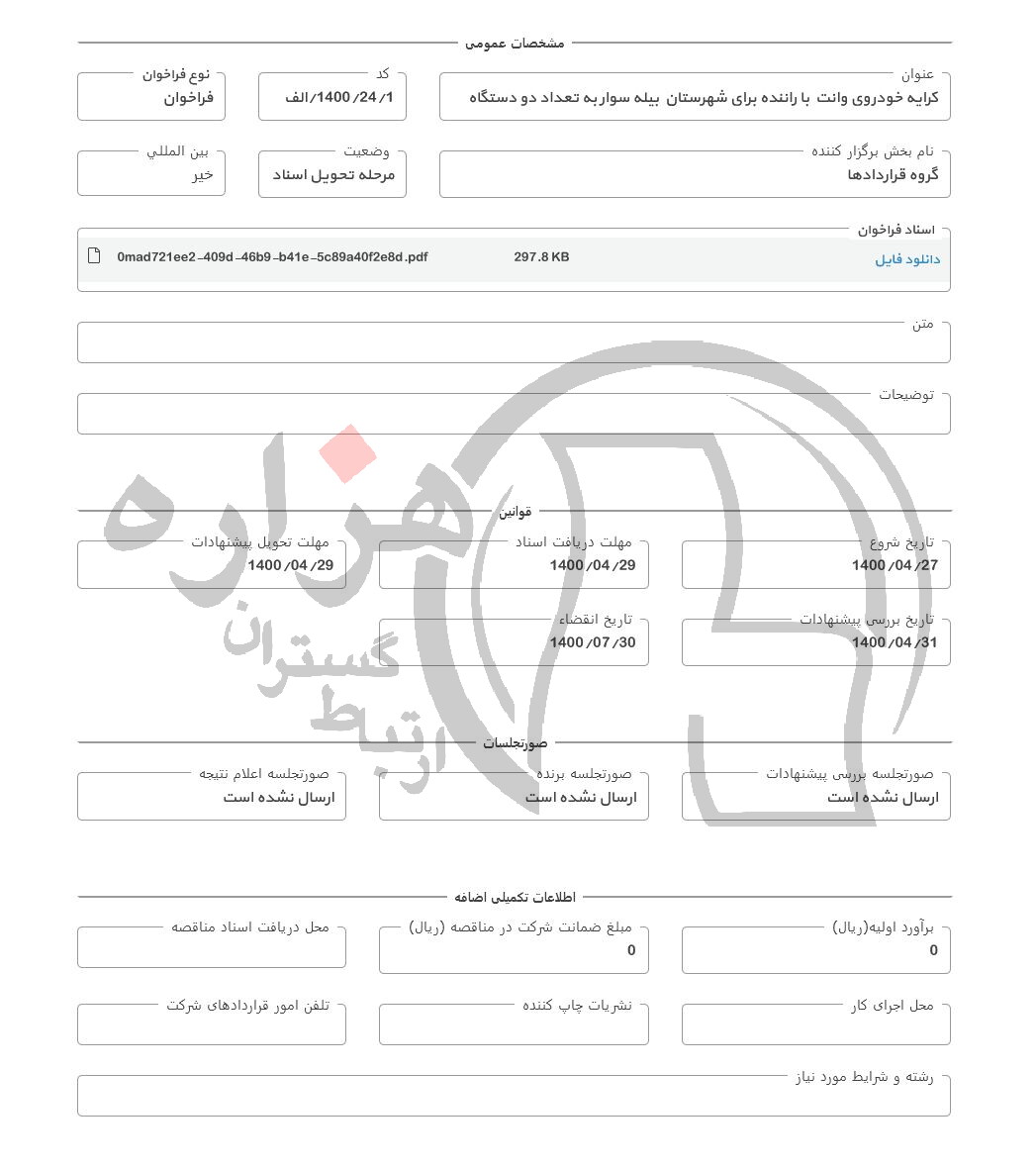 تصویر آگهی