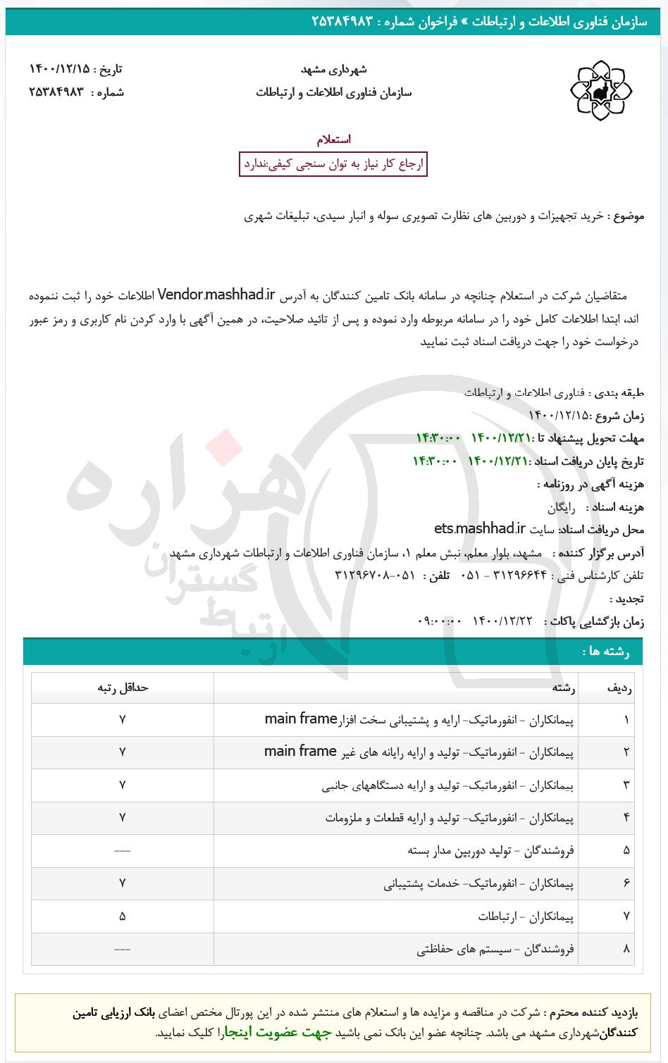 تصویر آگهی