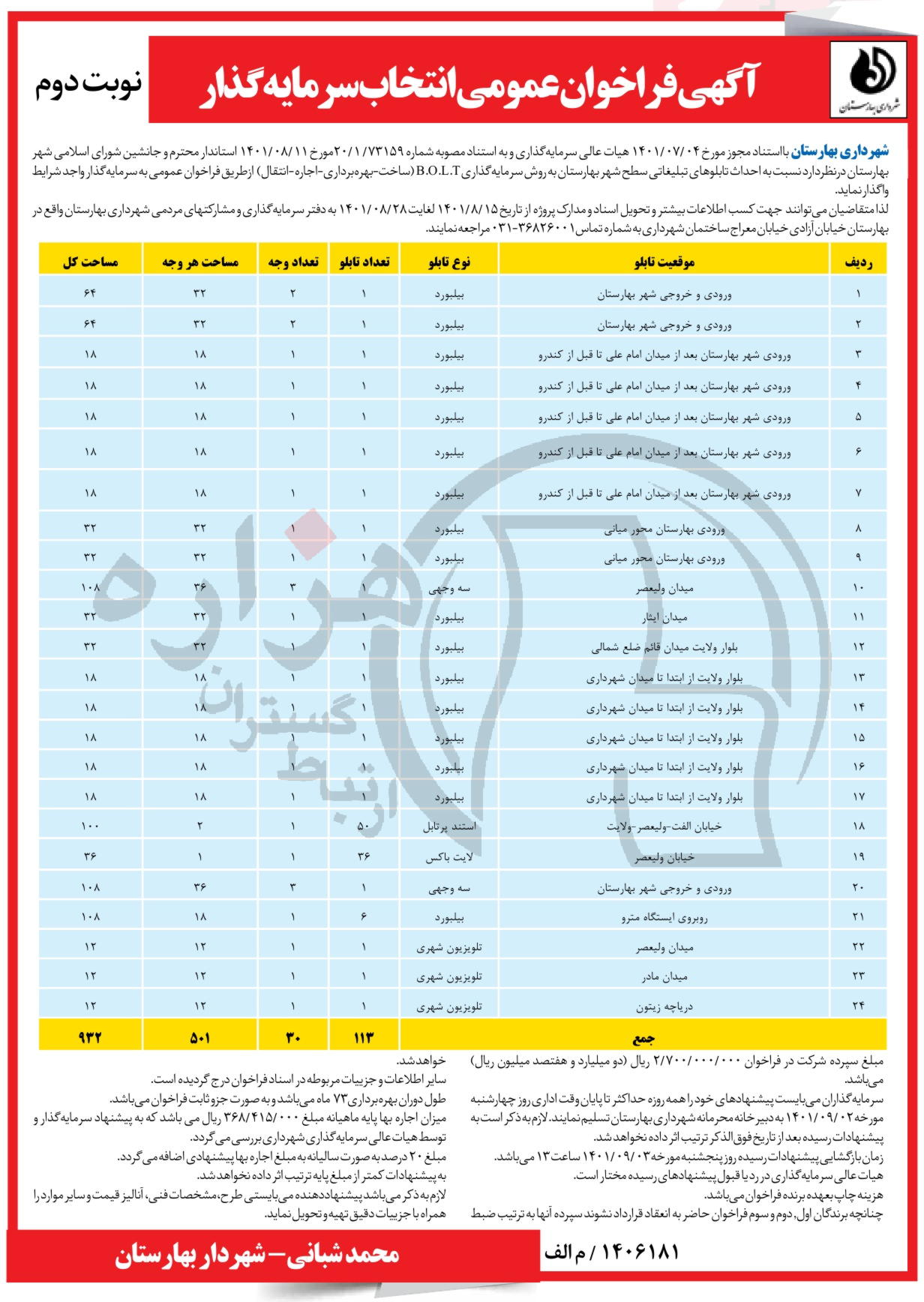 تصویر آگهی