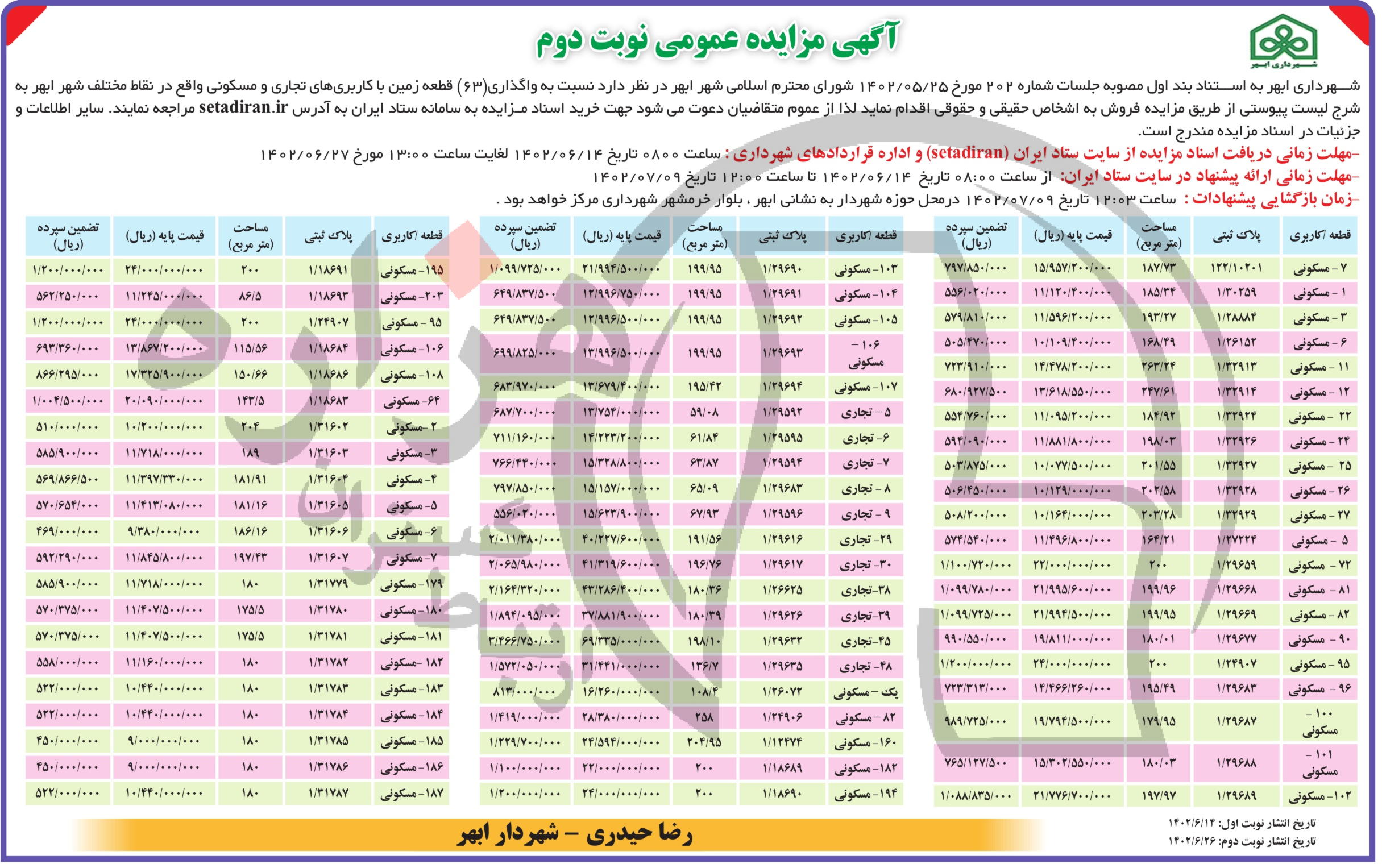 تصویر آگهی