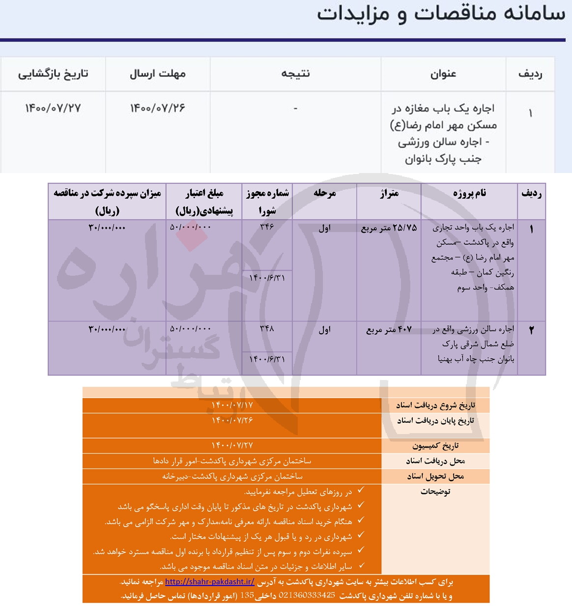 تصویر آگهی