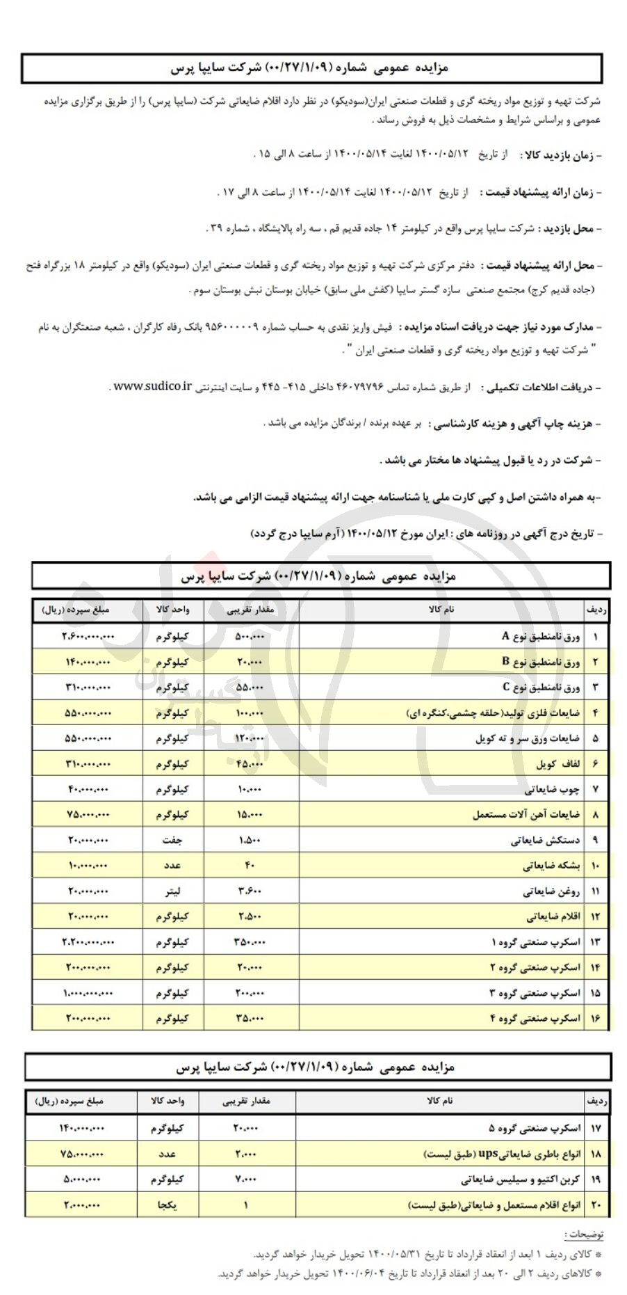 تصویر آگهی