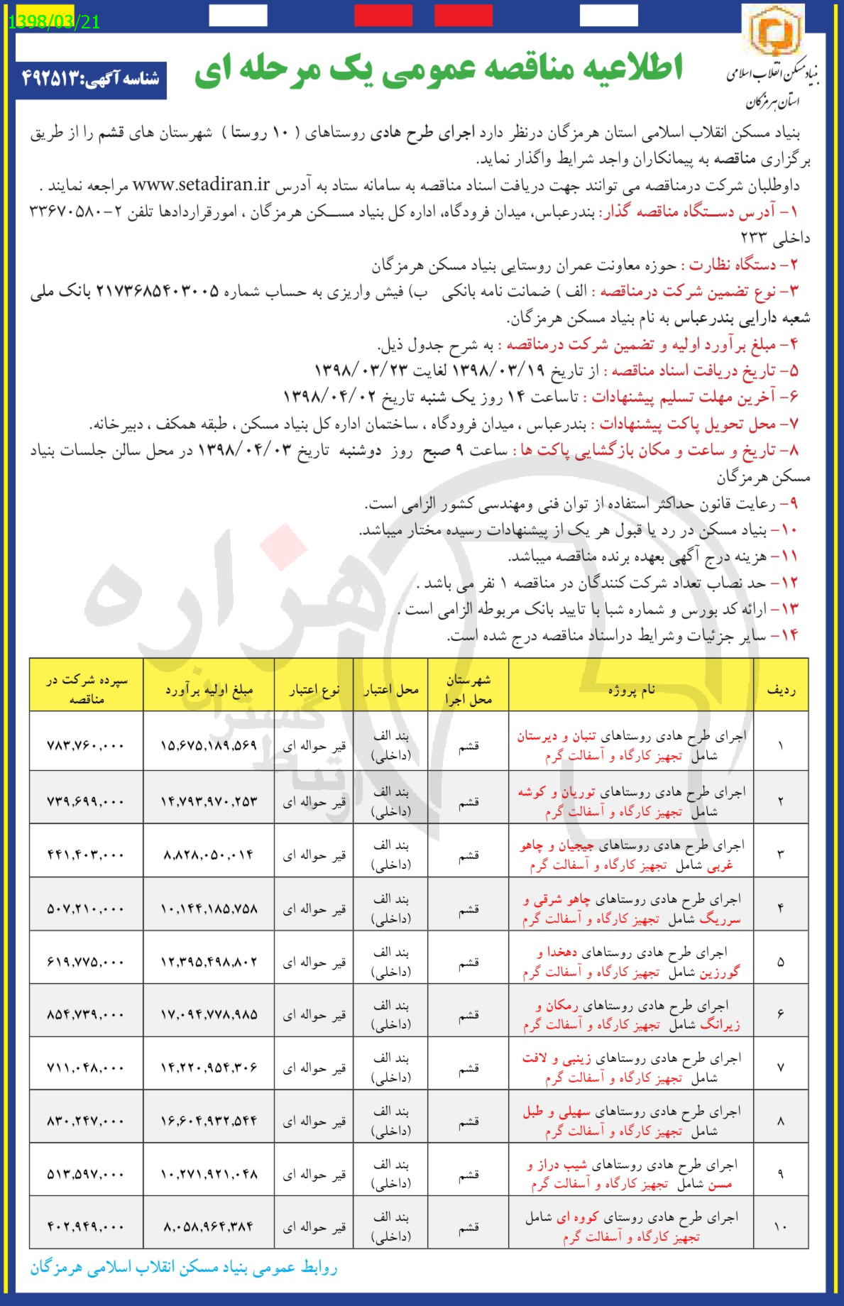 تصویر آگهی