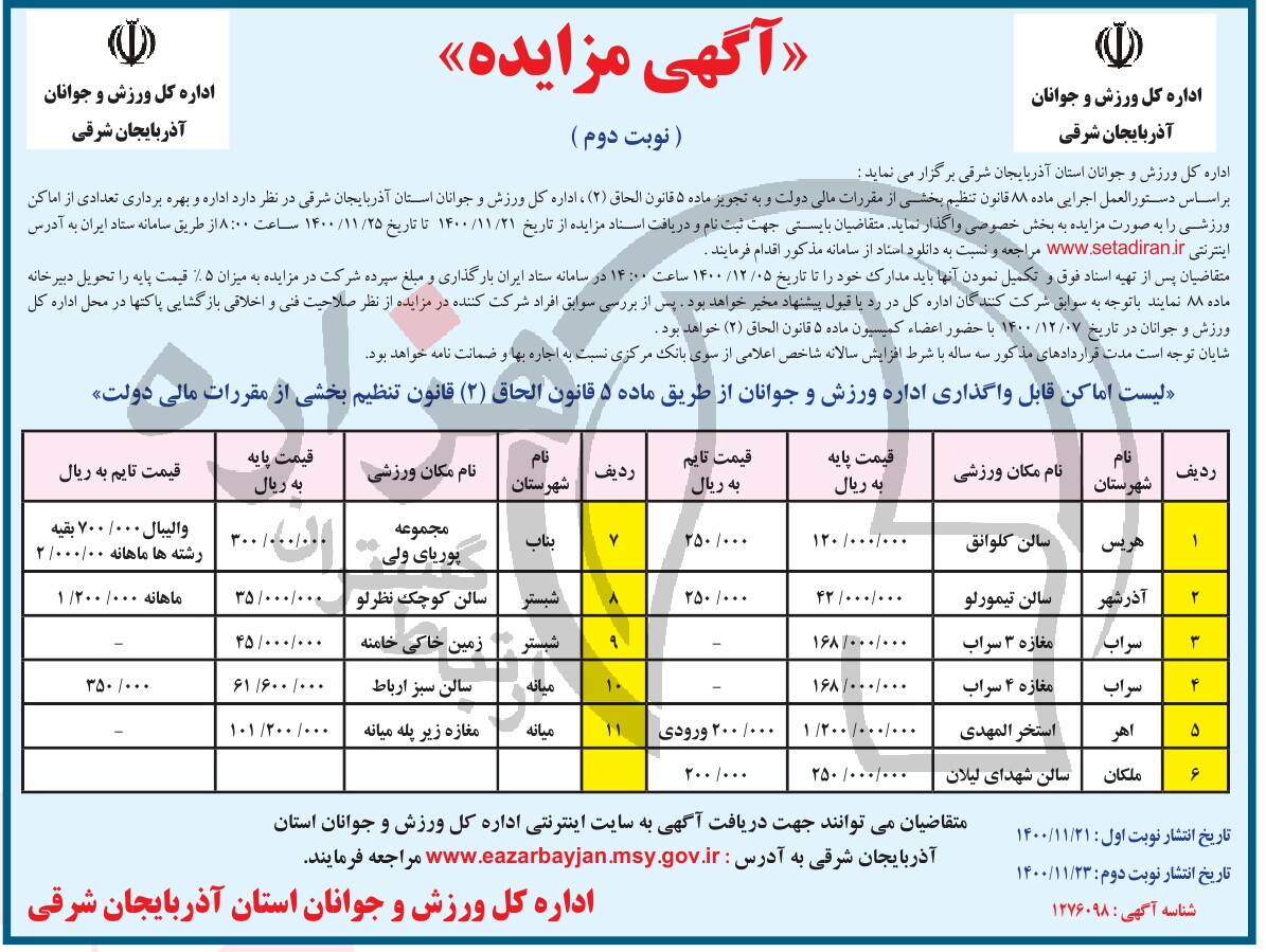 تصویر آگهی