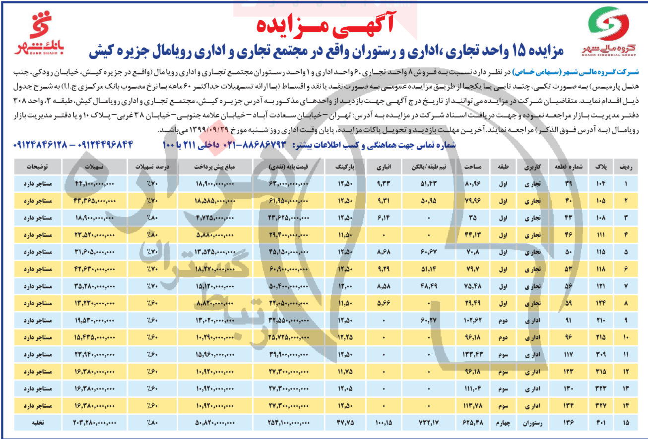 تصویر آگهی