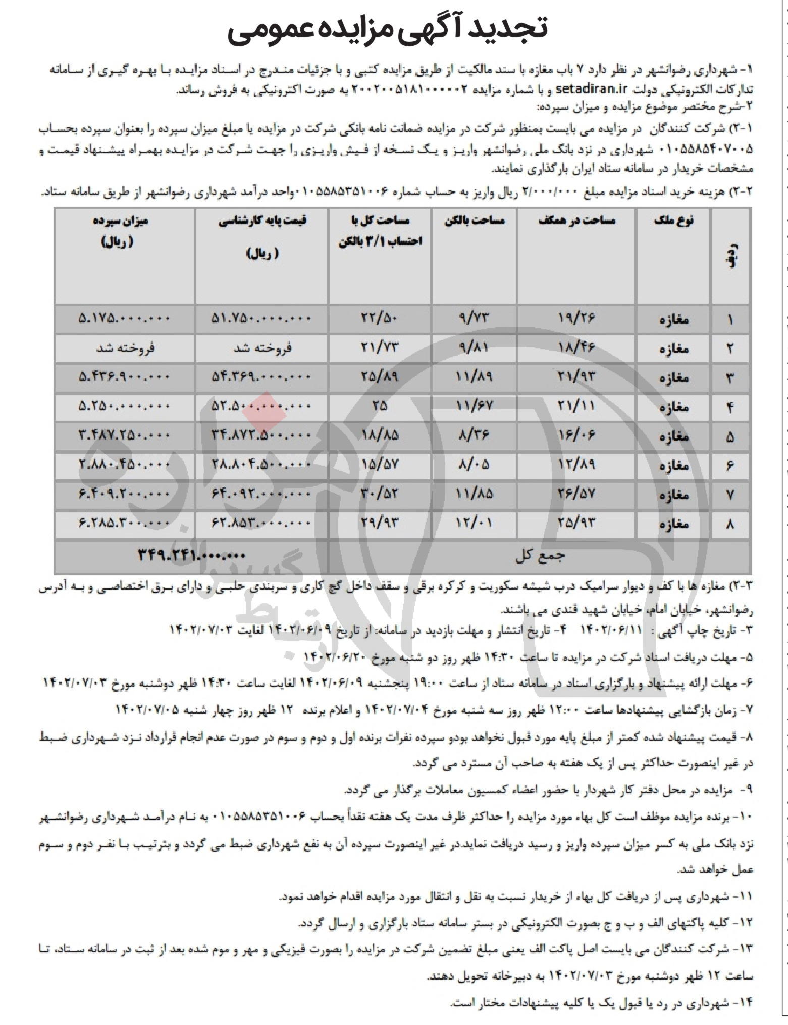 تصویر آگهی