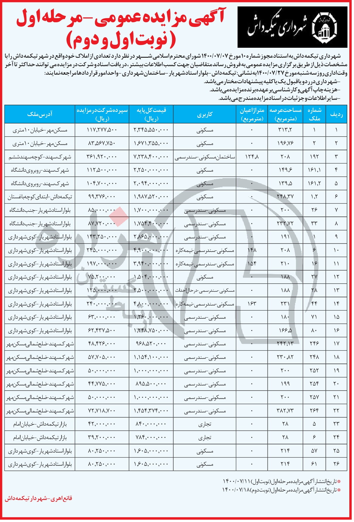 تصویر آگهی