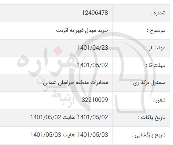 تصویر آگهی