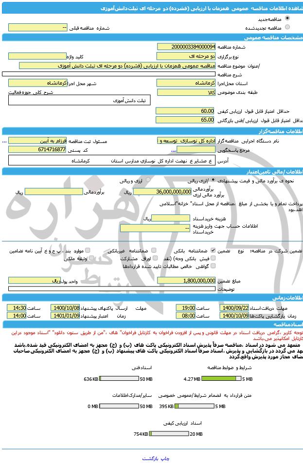 تصویر آگهی