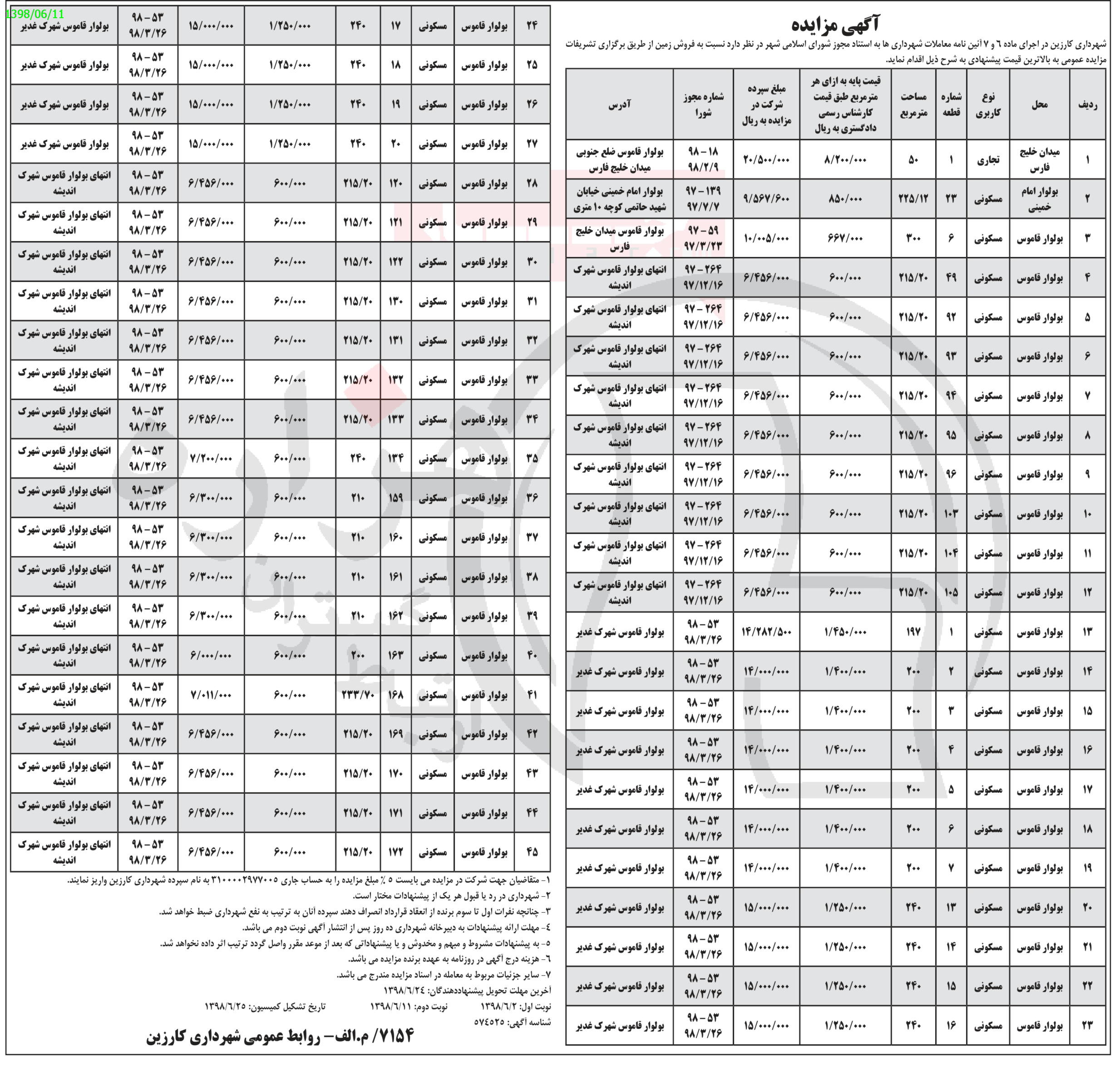 تصویر آگهی