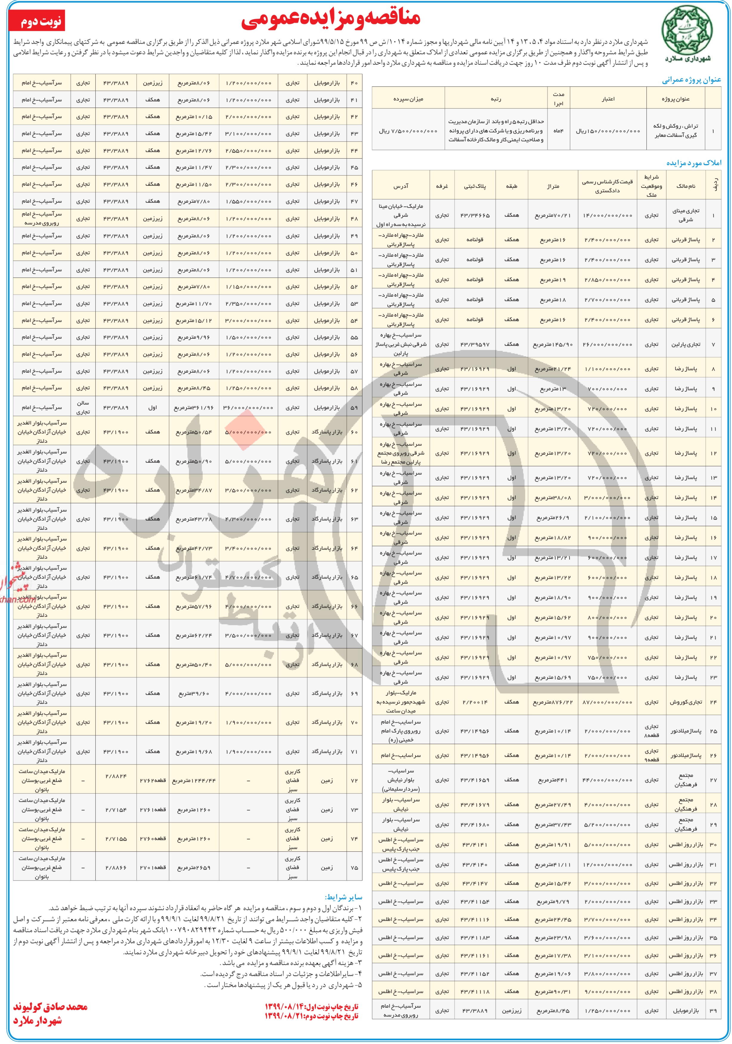 تصویر آگهی