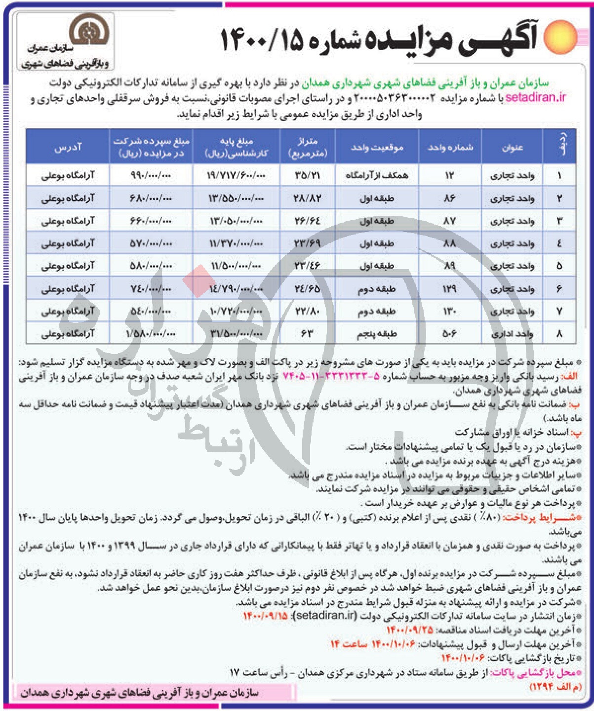 تصویر آگهی